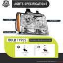 Headlights for 07-14 Chevy Tahoe Suburban 1500/07-13 Suburban 2500 | Halogen Headlamp Replacement W/Bulbs, for 2007-2013 Avalanche 2500, Driver & Passenger Side