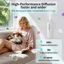 Plug in Waterless Essential Oil Diffuser, Elegant Waterless Scent Diffuser Starter Kit with 24H Smart Timer & Light Sensor, 1000 Sq. Ft., Aromatherapy Diffusers for Home, Office, 100ML