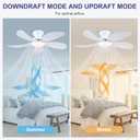 PHORUS 42" White Low Profile Ceiling Fans with Lights and Remote, Small Modern Flush Mount Ceiling Fans with Quiet Reversible DC Motor, Dimmable 3 Colors 6 Speeds