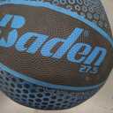 Baden Limitless Basketballs