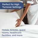 Bulk Case Pack of 16 Sheet Sets - (16) Complete Twin XL Size Sheet Sets with Deep Pockets - Wholesale Bulk Bedding for Hotels, Spas & Airbnbs - Breathable, Cooling & Wrinkle Free - (Twin XL, White)