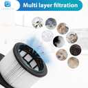 IZ862H Filter for Shark IZ862H Stratos Vacuum, Fit for Shark IZ562H UZ565H Pro IZ540H IZ840 IZ800 Vacuum Part XPSMFIZ700and XFFKIZ700, 2 Pack Filter 4 Pack Foam & Felt Filter Kit