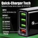 Pro Phone Charger, Pro Charger, 4-Port Wall with Intelligent Temperature Control,Travel Fast Charging,Wall Charge for Travel & Home,Universal Compatibility for All Phones (2 PCS)