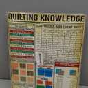 Wallors Quilting Knowledge Tin Sign Vintage Sewing Room Art Wall Decor Metal Signs How to Bind A Quilt Poster Gifts for Grandma Mom Women 8X12 Inches