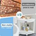 KaimuBench Corner Shower Stool for Inside Shower Waterproof, Poly Lumber Bathroom Shower Corner Bench Seat, Plastic Shower Chair Seat, Shower Shaving Foot Rest with Adjustable Feet, Non-Slip, White