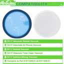 Anewise Filter Replacement Kit for Dyson DC17 Absolute Animal Vacuum, 1 HEPA Post-Motor Filter & 1 Pre-Filter, Compare to Part # 911236-01 & # 911235-01