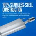 Walker Quiet-Flow SS 52493 Direct Fit Exhaust Muffler Assembly 1.75" Outlet (OD) for Subaru Outback