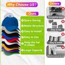 2 x Hat Organizer for Baseball Caps, 2 Pack Hat Rack for Wall, Wall Mounted Adhesive Cap Rack, Hat Holder Hanger Hold Up to 20 Cap, Baseball Hat Storage Organizer for Door, Closet, Bedroom (White)