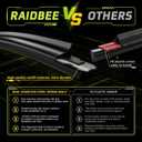 Silicone Windshield Wiper blades Replacement for