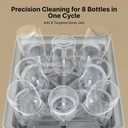 Momcozy DeepClean Bottle Washer, 8 Bottles Large Capacity, Precision Cleaning for Pump Parts and Feeding Accessories, Self Cleaning Auto All in One Baby Bottle Washer, Sterilizer & Dryer