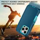 for iPhone 16 Pro Max Case [Shockproof] [3-Layer] [Military-Grade] Full Body Protection Rugged Heavy Duty Cover Case for iPhone 16 Pro Max,Turquoise