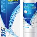 ICEPURE DA29-00020B Refrigerator Water Filter Replacement for Samsung DA29-00020B, DA29-00020A, HAF-CIN,RF263BEAESR, RF28HFEDBSR, RF261BEAESR, RF28JBEDBSG, DA97-08006A 1PACK