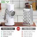 Geedel Rotary Cheese Grater, Kitchen Mandoline Vegetable Slicer with 3 Interchangeable Blades, Easy to Clean Rotary Grater Slicer for Fruit, Vegetables, Nuts (White)