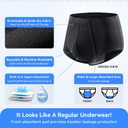Carer Incontinence Underwear for Men, Machine Washable, 180ml Leak-Proof, Men's Urinary Absorbent Underwear, Cotton Reusable Protective Briefs for Bladder Leakage (Black, Large, 3 Count)