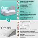 Bed Wedge Pillow for Headboard, 2026 Upgraded 2nd-Gen 10 Inch Memory Foam Wedges for Sleeping Apnea, Acid Reflux, Snoring & Back Pain Relief, Cervical Neck Pillows, Ergonomic Pillow for Couch or Floor