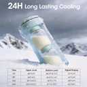 MQUPIN Breast Milk Cooler 20oz with Temperature Display 24Hours 360 Total Cooling Milk Bottle Storage Cooler Breast Milk Cooling Cup for Travel Outdoor (Green)