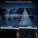 4PCS Car Screen Protector for 2025 Nissan Murano (SV, SL, Platinum) Accessories Navigation & Dashboard Nano Touchscreen Protector Film HD Clear Bubble Free 12.3''