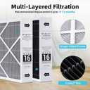 2 Pack Y6604 MERV 16 Air Filter, 20x26x5 Inches, Advanced Filtration Replacement Filter Compatible with Lennox Y6604 and PureAir PCO3-20-16Air Purifier Cleaner Purification Systems