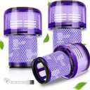 V12 Slim Vacuum Filter Replacement: for Dyson V12 Detect Slim, Detect Slim Animal, Slim+ Cordless Vacuum, V12 Slim Absolute Vacuums, SV34, SV35, V12 Vacuum Cleaners, Part No. 971517-01, 3 Pack