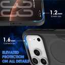 for iPhone 17 Protective Armor Case  Luxury Series [Military-Grade Drop Protection] [Shockproof] [Built-in Super N52 Magnets] [Dual-Layer] Soft Rubber+Hard PC Back Cover (Black, ., iPhone 17 Pro)