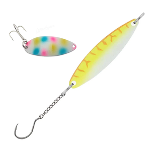 Set For Fishing, Fishing Gear