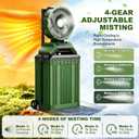 Veubew Portable Misting Fan with 30L Bucket, 30000mAh Rechargeable Battery Powered, 12Hrs Mist Rechargeable Fans, 4 Strong Winds, 4 Spray Mister, 3 Lighting Settings for Outdoor, Camping, Patios