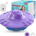 Pool Alarm, Floating Pool Safety Alarms for Inground & Above Ground Pools Loud 110dB Alert, Adjustable Sensitivity, Protection for Kids & Pets (Purple+Blue)