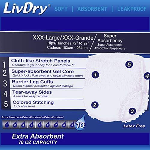 LivDry Adult Incontinence Underwear, Overnight Comfort Absorbency, Leak Protection (XXX-Large (44 Count))