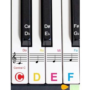 Lrokimg 1 Pack Piano Keyboard Stickers for 88/76/61/54/49 Keys, Colorful and Removable Piano Stickers for Beginners, Keyboard Letters Labels, Eye-Catching Notes