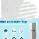 Tio2 Treated HEPA Filter Replacement,H13 True HEPA 4-Stage TiO2 Filter Filtration-Compatible with Electrolux Aerus Lux Guardian Air Cleaner Purifier-1Pack