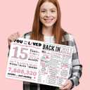 5 x 15th Birthday Card, Happy 15th Birthday Decorations for Girl,Special Birthday Gift Ideas for Daughter,Gifts for 15 Year Old Girl (WX-192)