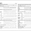 McCall's M8611BB Women's Semi-Fitted Shirt, High-Rise Shorts and Pants Sewing Pattern Packet, Design Code M8611, Sizes 20W-22W-24W-26W-28W