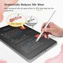4 x bersem 2 Pack New Paper Nano Screen Protector Compatible with iPad Pro 11 Inch 2024 (M4), Matte PET Film for Paper Art Writing, Nib Friendly, Anti-Glare, Easy Installation, Nano-Texture (Transparent)