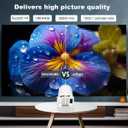 Mini Projector with WiFi and Bluetooth, Built-in App,1080P Supported Portable Movie Projector, 130" Display Home Theater Video Projector, Compatible with TV Stick, HDMI, USB, Smartphone, and Laptop