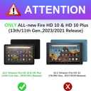 Trendy Fun Case for Amazon Fire HD 10 (11th 2021,13th 2023)/ HD 10 Plus 2021 10.1" Cute Cartoon Kawaii Smart Covers for Boys Girls Kids Teens Cool Design Stand Folio for Fire 10.1 inch,Blue Maro