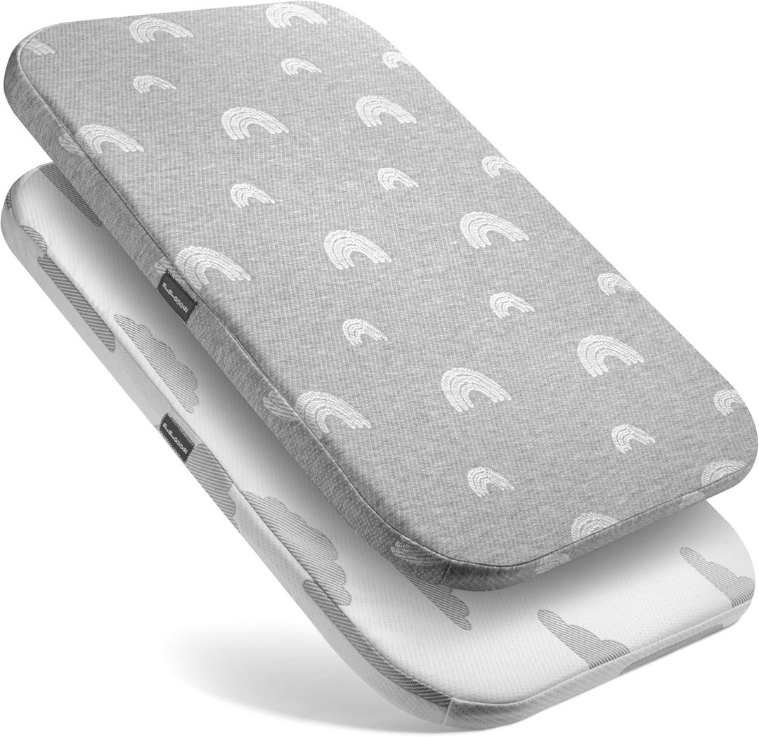 Baby Bassinet Mattress Topper, Waterproof Replacement Pad with Removable & Washable Mattress Covers (for Arms Reach Clear-Vue Co-Sleeper)