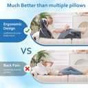 Ahpmeoa 5Pcs Wedge Pillow Set for After Surgery, Orthopedic Bed Wedge Pillow Set for Post Surgery, Acid Reflux Relief, Sleeping, Back Pain Relief, Adjustable Back Pillow for Bed Sitting up, White/Grey