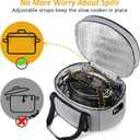 YOREPEK 2 Layer Slow Cooker Carrier, Compatible with 6, 7, 8 Quart Crock-Pot, Insulated Large Slow Cooker Travel Bag with Bottom Pad Lid Fasten Straps, for Family Gathering Potluck, Gifts for Women