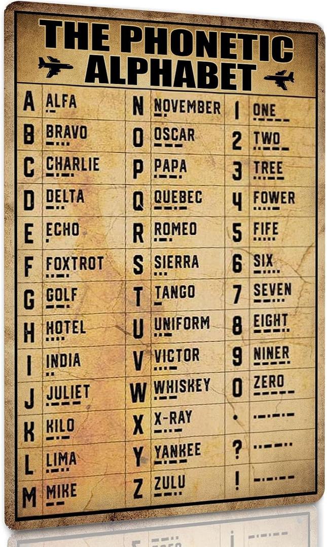 Vintage Military Phonetic Alphabet Sign Wall Art Decor Pilot Knowledge Metal Tin Sign Army Signs Gifts For Pilot Wall Decor Airplane Lovers Poster 8x12 Inches