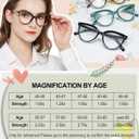MARE AZZURO Large Reading Glasses Women Large Cat Eye Readers 1.0 1.25 1.5 1.75 2.0 2.25 2.5 2.75 3.0 3.5 4.0 5.0 6.0
