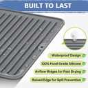 Songrey 18" x 16" Silicone Dish Drying Mat, Kitchen Counter Drying Pad for Sink Dishes or Under Rack, Multi-Use as Heat Resistant Trivet, Coffee Bar Mat