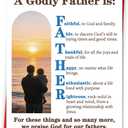 Religious Fathers Day Card Gifts for Husband Dad Godfather Granddad, Funny Father's Day Decorations, Double Sided Printed Greeting Card with Envelope