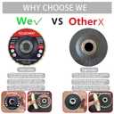 Polishing Wheel DiscWool Felt Flap Discs Buffing Wheel, 4.5 Inch Wool Polishing Wheel for Angle Grinder, Metal, Marble, Stone, Furniture, Car Wax (2Pcs Multi-Layer Wool Flap Disc)