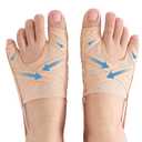 2 Pairs Bunion Corrector for Women Menbig Toe Straightener Big Pads Men Relief Cushions Hammer Splint Spacers Brace Separators Correction Hallux Valgus Sleeve Pain Socks Pinky Beige 2 P Small (Beige, S)