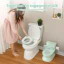 CheerTry 2-in-1 Toddler Potty Training Toilet - Larger Potty Chair & Detachable Training Seat for Boys & Girls Ages 1-3 with Flushing Sound, Wipes Storage, Toilet Paper Holder