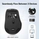 TECKNET 3-Device Wireless Mouse, Rechargeable Dual-Mode (2.4G & BT 5.0), Silent USB-A & Bluetooth Mouse, 6-DPI up to 4800, Wide Compatibility - Black