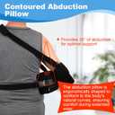 Shoulder Abduction Sling with Removable Pillow, Sholder Immobilizer for Rotator Cuff, Sublexion, Surgery, Dislocated, Broken Arm, Arm Sling for Women & Men, Fits Left & Right