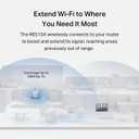 TP-Link RE515X AX1500 WiFi 6 Range Extender w/Ethernet Port | 1.5G Dual-Band Wireless Repeater Amplifier | Up to 1800 Sq. Ft., 64 Devices | Internet Signal Booster | APP Setup | EasyMesh Compatible