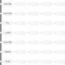 Trilancer Reusable Cable Cord Wire Labels, Easy to Write on, Hook&Loop Closure, for Organizing and Identification, Cable Tags, Multiple Uses - 35PCS(White)