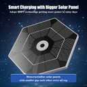 Flag Pole Light Solar Powered Top Mount, 2000Lumen IP67 Waterproof Solar Light for Flagpole, Light Up Flag Outdoor Dusk to Dawn for 18+ Hours with Twice Coverage Than Downward Lighting